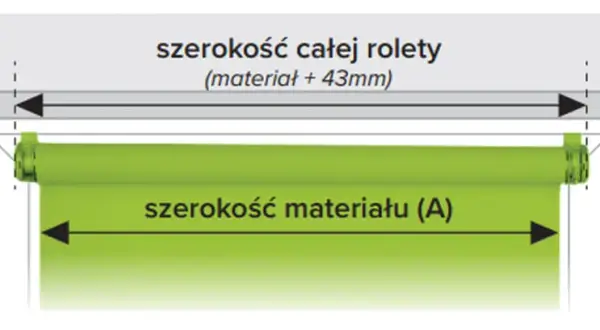 Jak zmierzyć rolety dzień noc - uniknij błędów przy pomiarach