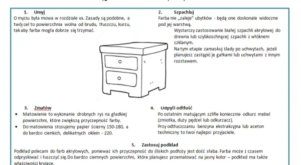 Jak naprawić okleinę na meblach - proste kroki, które zdziałają cuda